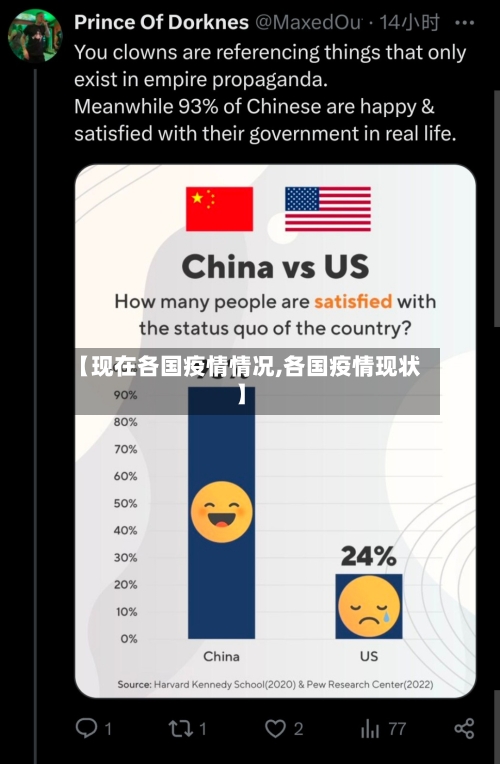 【现在各国疫情情况,各国疫情现状】