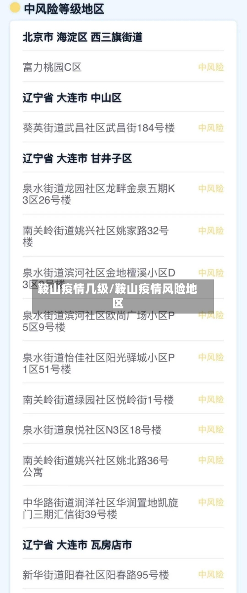 鞍山疫情几级/鞍山疫情风险地区