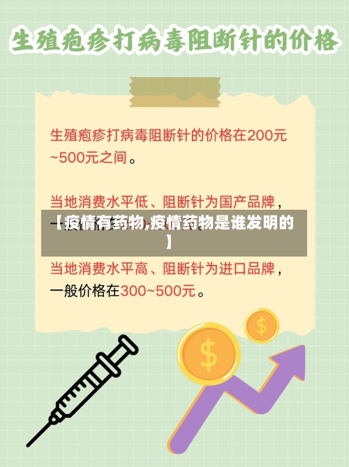 【疫情有药物,疫情药物是谁发明的】