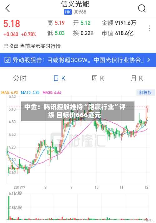 中金:腾讯控股维持“跑赢行业”评级 目标价666港元