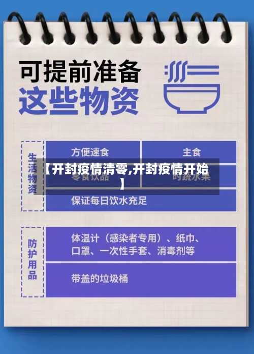【开封疫情清零,开封疫情开始】