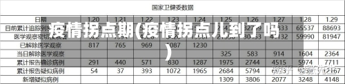 疫情拐点期(疫情拐点儿到了吗)