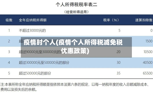 疫情时个人(疫情个人所得税减免税优惠政策)
