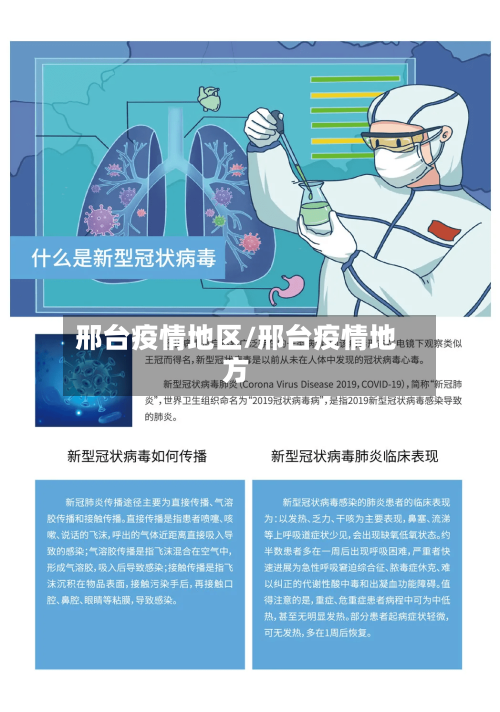 邢台疫情地区/邢台疫情地方