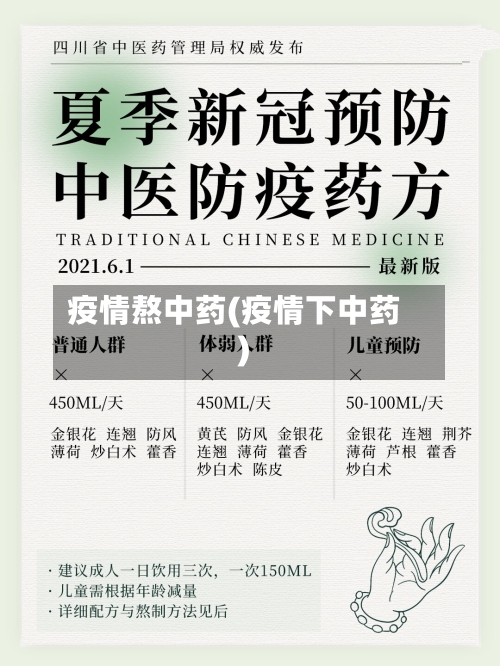 疫情熬中药(疫情下中药)