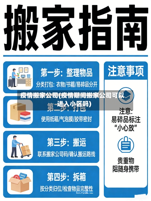 疫情搬家公司(疫情期间搬家公司可以进入小区吗)