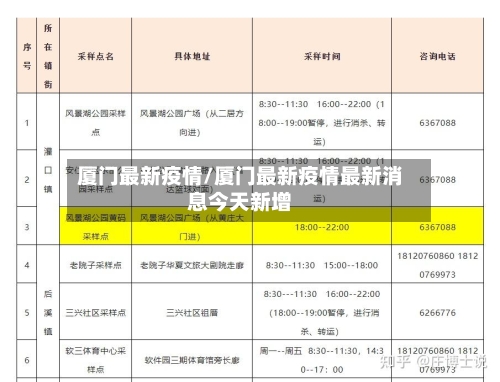 厦门最新疫情/厦门最新疫情最新消息今天新增