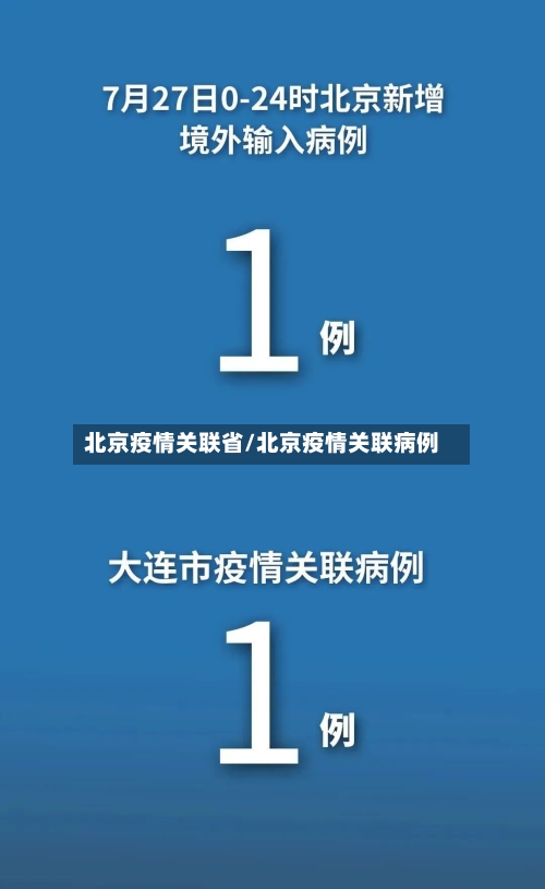 北京疫情关联省/北京疫情关联病例