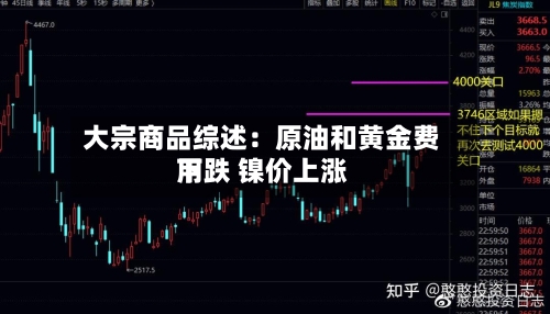大宗商品综述：原油和黄金费用下跌 镍价上涨